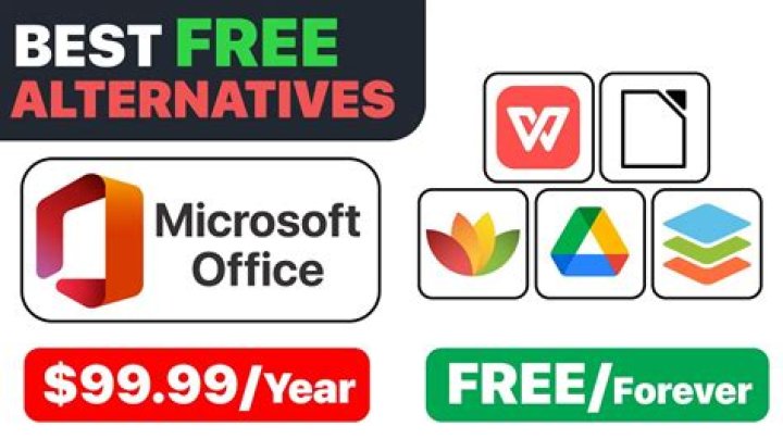 Best Microsoft Office alternative of 2024