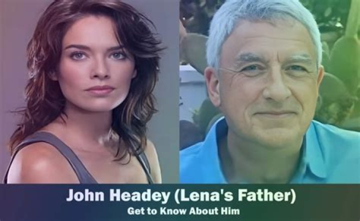 John Headey - Truth About Lena Headey Father