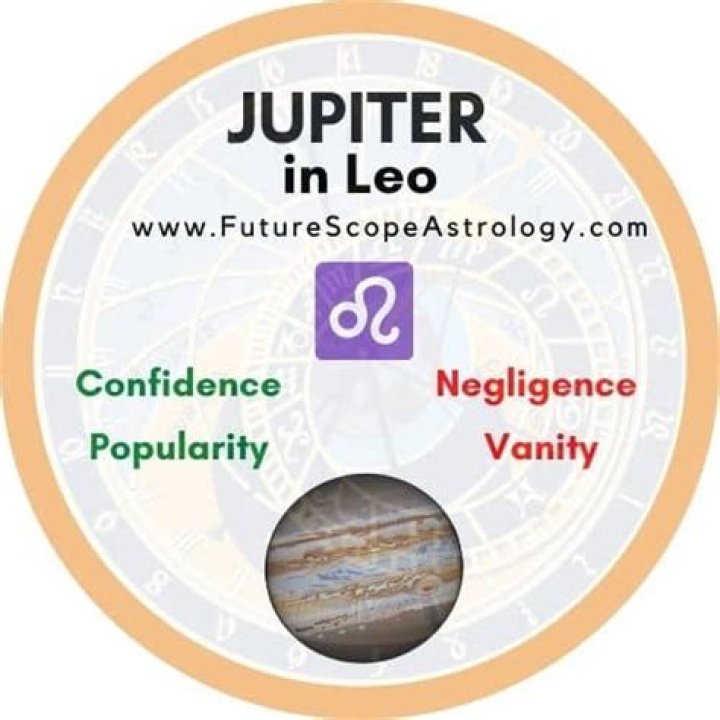 Jupiter in Leo in the 4th House — Truly Divine