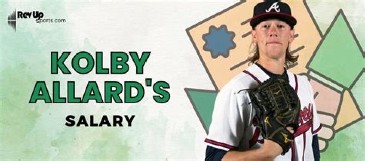 Kolby Allard Salary & Contract