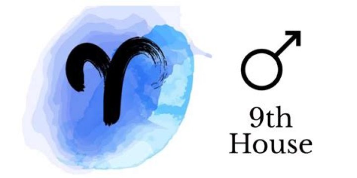 Mars in Aries in the 9th House — Truly Divine