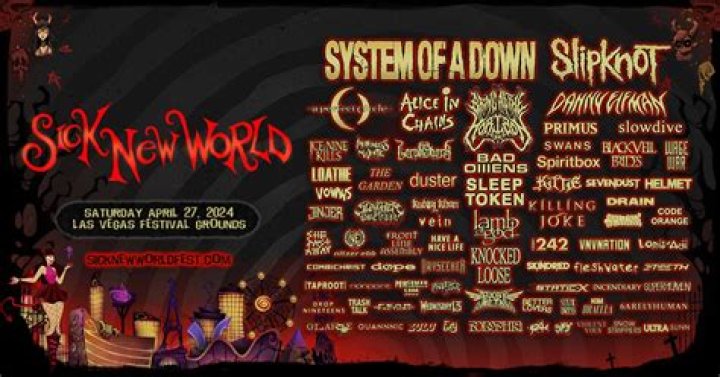 System Of A Down To Headline Sick New World 2024 With Slipknot And Bring Me The Horizon Joining The Juggernaut Lineup