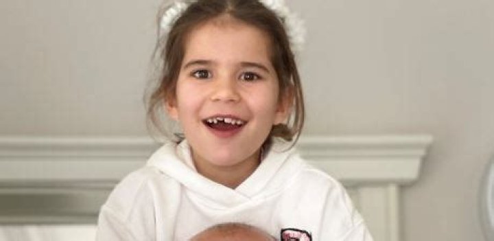 Who Is Luella Martinez? Daughter Of Roberto Martinez